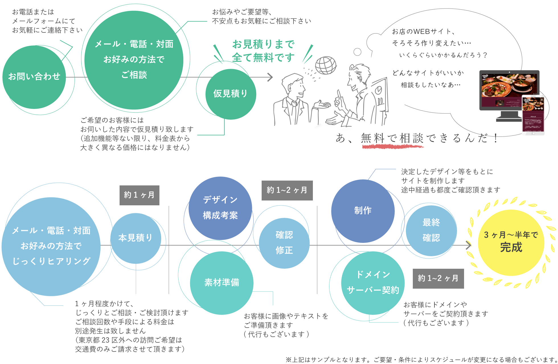 スケジュールサンプル